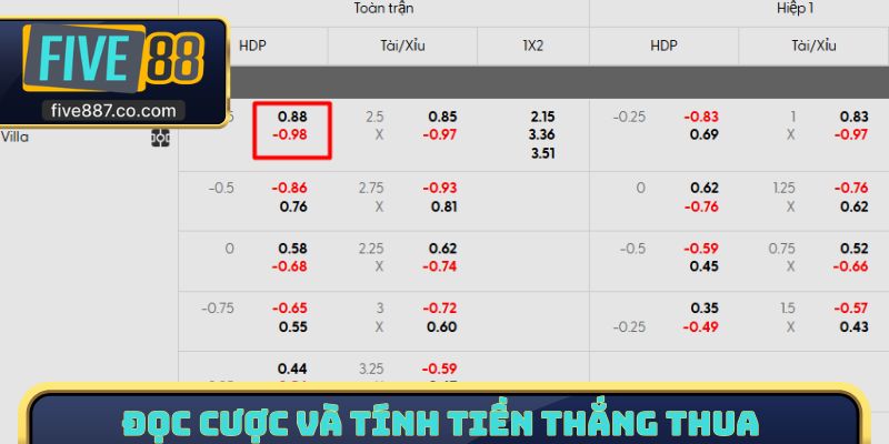 Đọc cược và tính tiền thắng thua qua ví dụ cụ thể