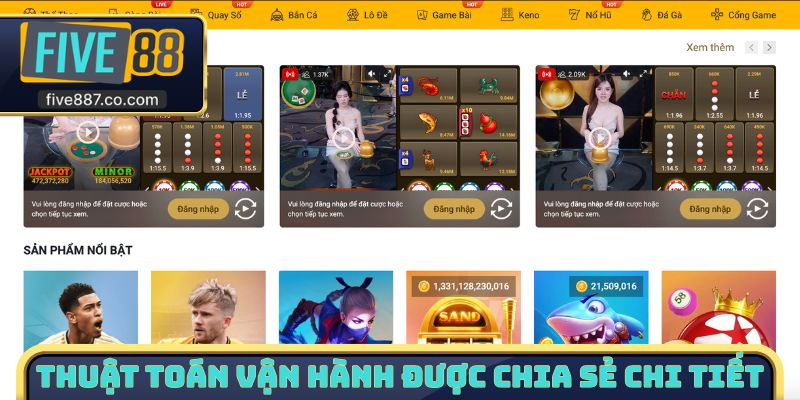 Thuật toán vận hành được chia sẻ chi tiết