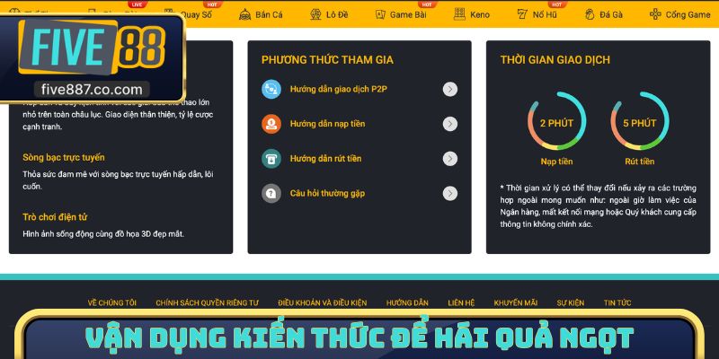 Vận dụng kiến thức từ BLOG để hái quả ngọt